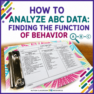 A clipboard with an ABC data card sheet, colorful background, and text: How to Analyze ABC Data—Finding the Function of Behavior—accompanied by a magnifying glass and ABC symbols, emphasizing the importance of behavioral assessment data.
