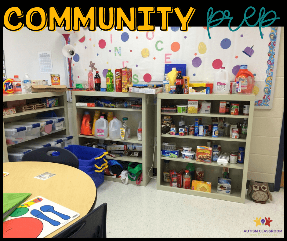 Classroom Set-Up for Grocery Store Prep (picture of a classroom grocery store set-up)