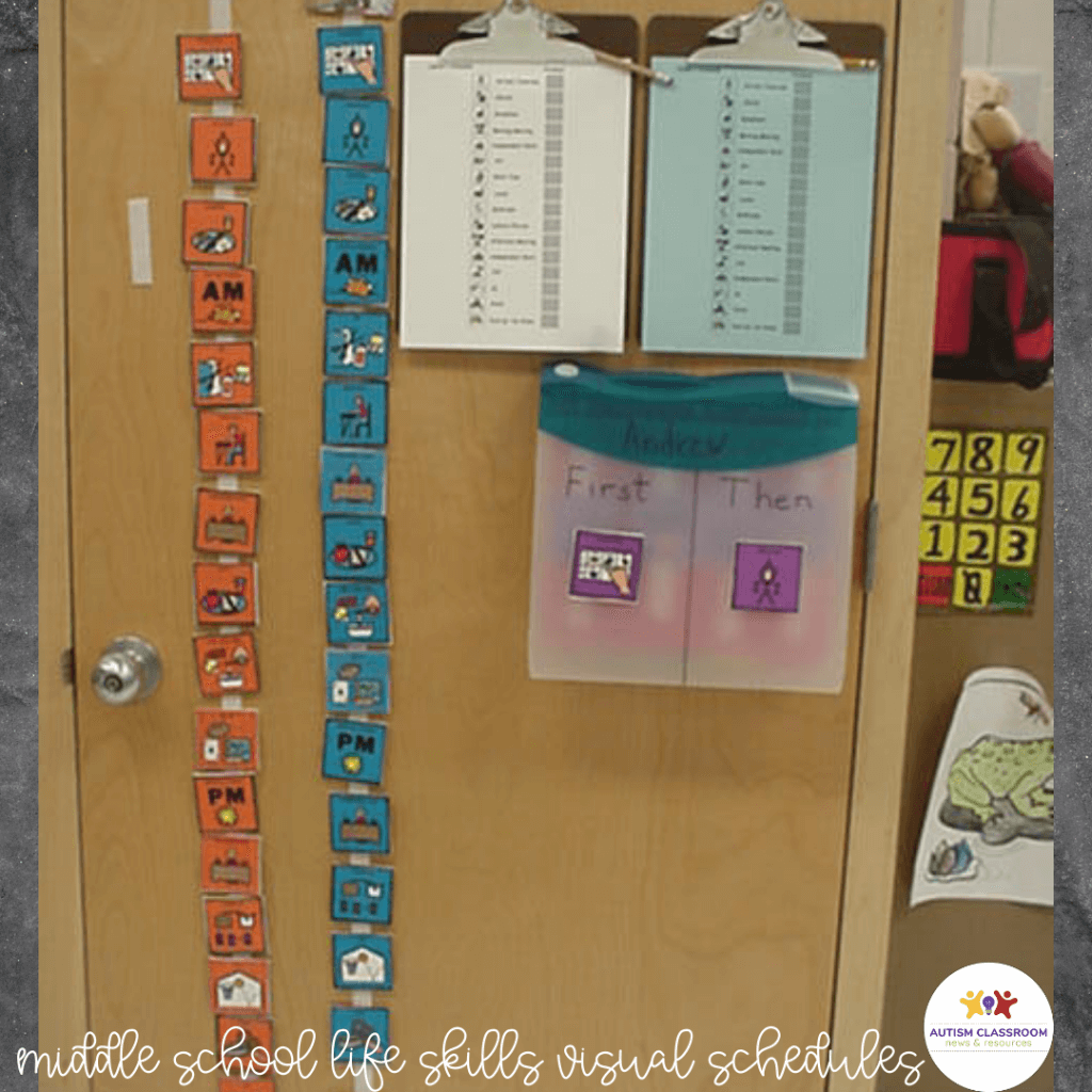 Life Skills Classroom Setup In Middle And High School