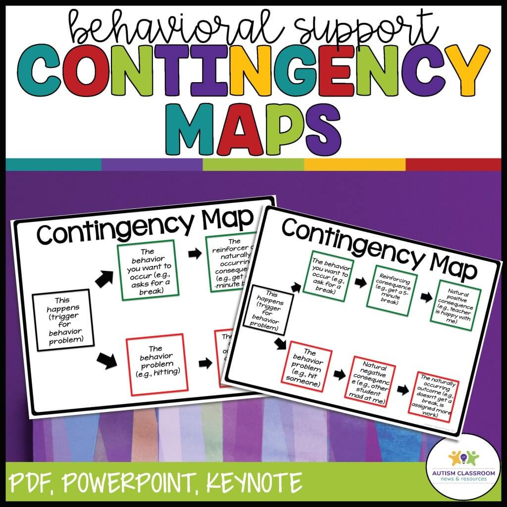 behavioral support free contingency maps for attention