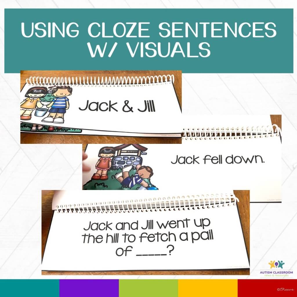 Use of cloze sentences with visuals are a strategy used with this Jack and Jill rhyme with the last word left off. Pictured are the phrase with pictures Jack and Jill. Jack and Jill went up the hill to fetch a pail of ____.