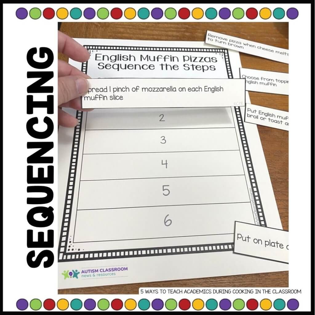 A sheet with 6 spaces and sentences of the steps of a recipe with a student's hand sequencing them based on a cooking activity in the classroom