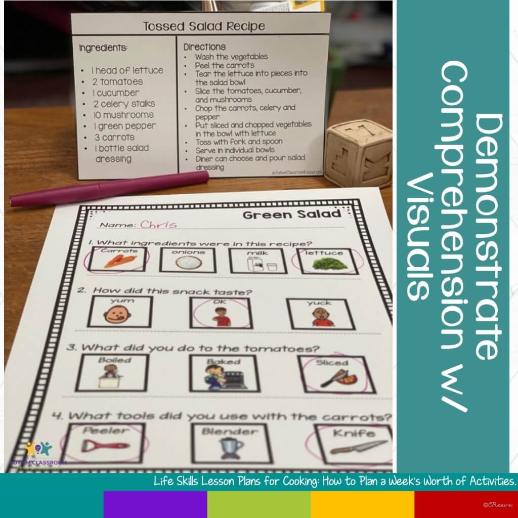 A worksheet for the life skills lesson plan of cooking a tossed salad. Students use pictures to answer questions about the recipe they cooked.