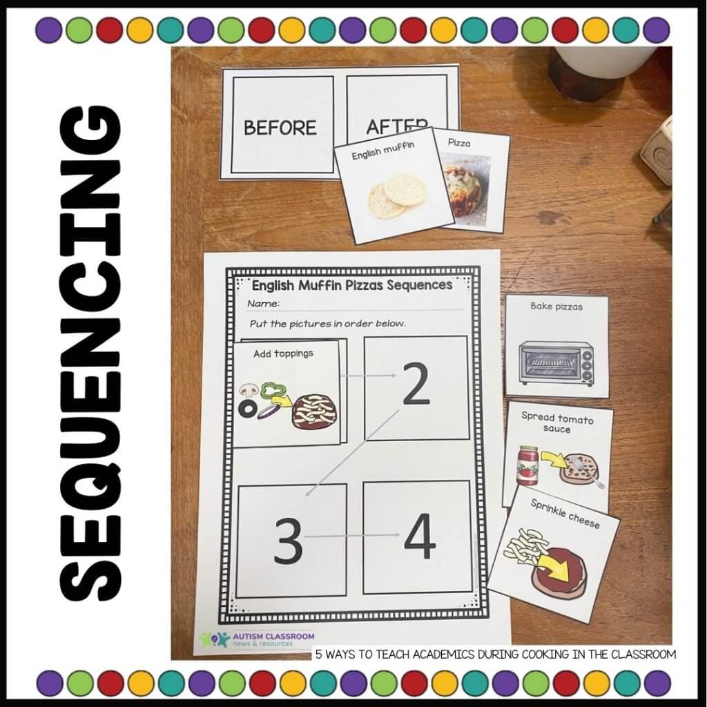A template of 4 blocks and a template with 2 squares for students to sequence pictures from a recipe with the order of the steps as part of life skills activities for students during cooking in the classroom