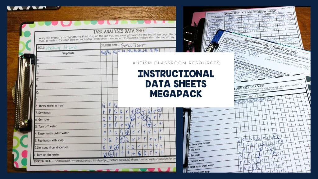 Instructional data sheet megapack for teaching programs and graphing data all in one place