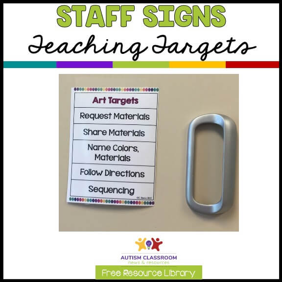 STAFF SIGNS Teaching Targets: Art teaching target sign on a cabinet