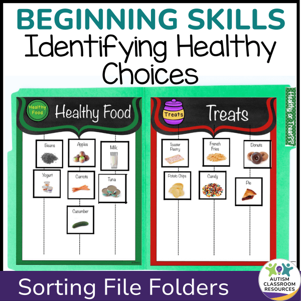 Beginning Skills Identifying Healthy Choices - Nutrition