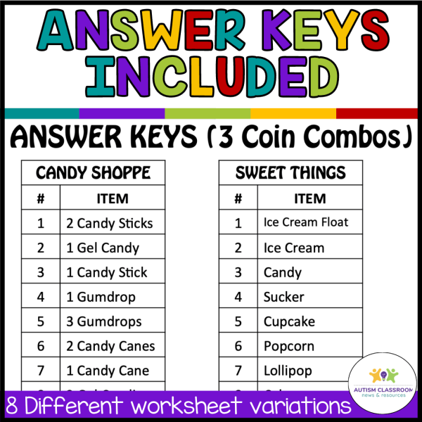 Answer Keys Included for the Counting Money Worksheets
