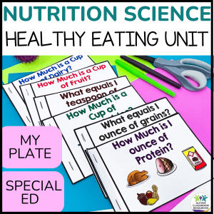 Nutrition Science Healthy Eating Unit