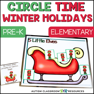 Educational graphic for "Preschool Christmas Circle Time Kit. Christmas sleigh, five little elves, and a card: “No more elves jumping on Santa’s sleigh.”. for Pre-K and Elementary