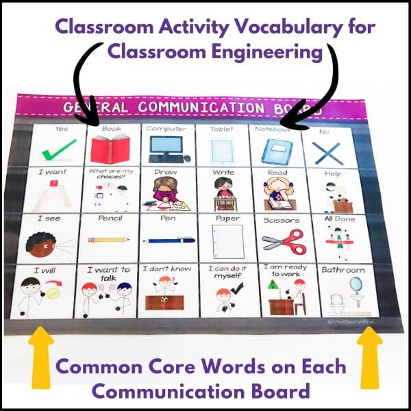 Classroom activity vocabulary for classroom engineering...includes common core boards on each communication board on the end. Shows shows arrow for each column on end of the board are common core words.
