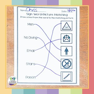Chris completed the Functional Literacy Community Signs Worksheets: Reading Comprehension for Life Skills on 2/2/20, matching icons for Men, No Diving, Email, Stairs, and Poison on a Sign Word-Picture Matching activity. Ideal for learning community signs.