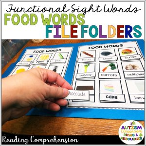 Functional Sight Words Food Words File Folders