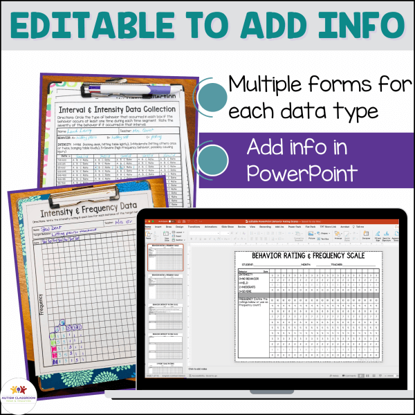 Behavior Data Sheets Editable to add information. Multiple forms for each data type--you can add information in PowerPoint