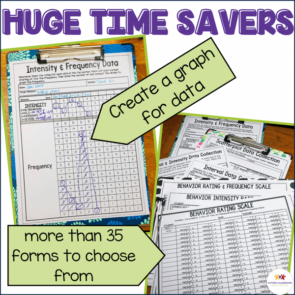Behavior Data Sheets Huge Time Savers--create graph for data as you take it. There are more thand 35 forms to choose from.