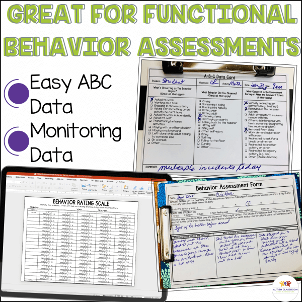 Behavior Data Sheets Great for functional behavior assessments. Easy ABC data sheets and Monitoring Data