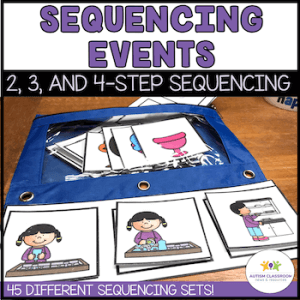 Sequencing Events - 2, 3, and 4-Step Sequencing