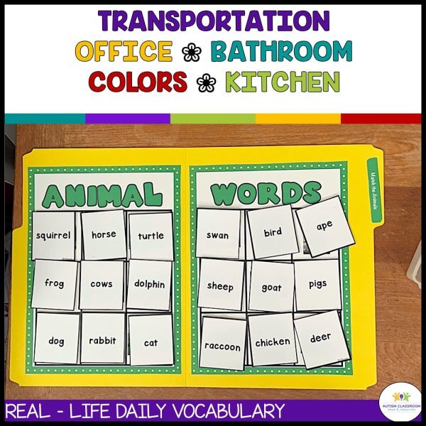 Transportation File Folder Games - Office, Bathroom, Colors, and Kitchen matching. File Folder Activities for Special Education