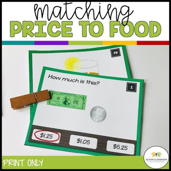 Money Task Cards - Matching Price to Food