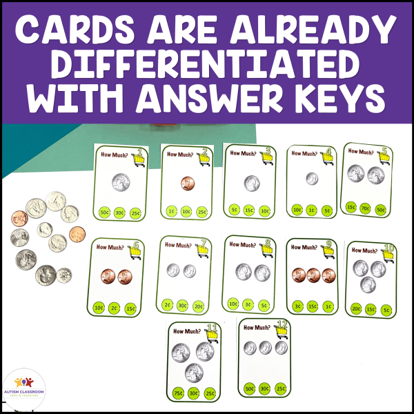 Money Task Cards 1--Groceries (Special Education–Coins to $1) are displayed on a purple surface. Each card features coins, multiple-choice answers, and built-in differentiation with answer keys included.