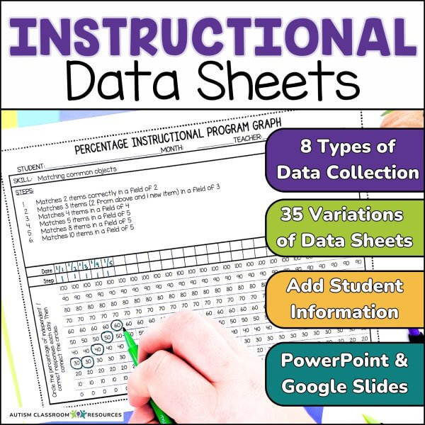 Instructional Data Sheets: 8 types of data sheets; 35 variations; add student information; Google and PowerPoint