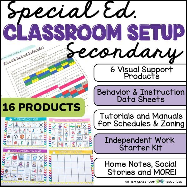Promotional graphic for “Special Education Classroom Setup Kit Middle & High School – Schedule, Plans etc” featuring tools like visual supports, data sheets, tutorials, work kits, notes, sample schedules, and communication board visuals.