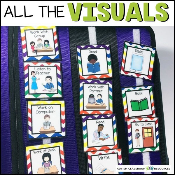 The Special Education Classroom Setup Kit for Middle & High School includes colorful schedule cards with activities like Work With Group, Listen to Teacher, Read, Tablet, and more on a striped background. Text: All the VISUALS.