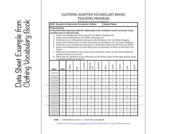 Data sheet for autism adapted vocabulary book