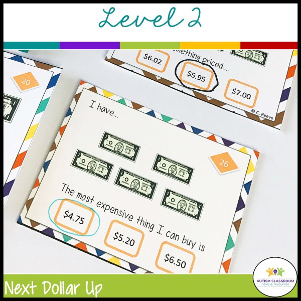 The Next Dollar Up Task Cards: Money Skills for Print and Distance Learning feature a colorful card with dollar bills, prices (up to $4.75), and labels for Level 2 and “Next Dollar Up” to help teach money skills.