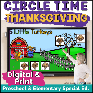A woman points to a screen with graphic turkeys and a barn. Text: Circle Time Thanksgiving for the Thanksgiving Morning Meeting Kit