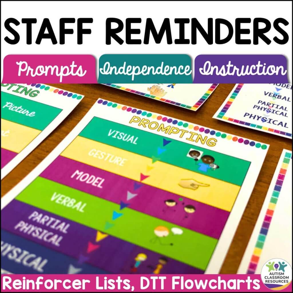 Visual Reminders for Special Education Classroom Staff*Autism*LifeSkills—colorful cards featuring prompt types (visual, gesture, model, verbal, partial physical, physical)—help staff teach prompts and build independence in autism classrooms.