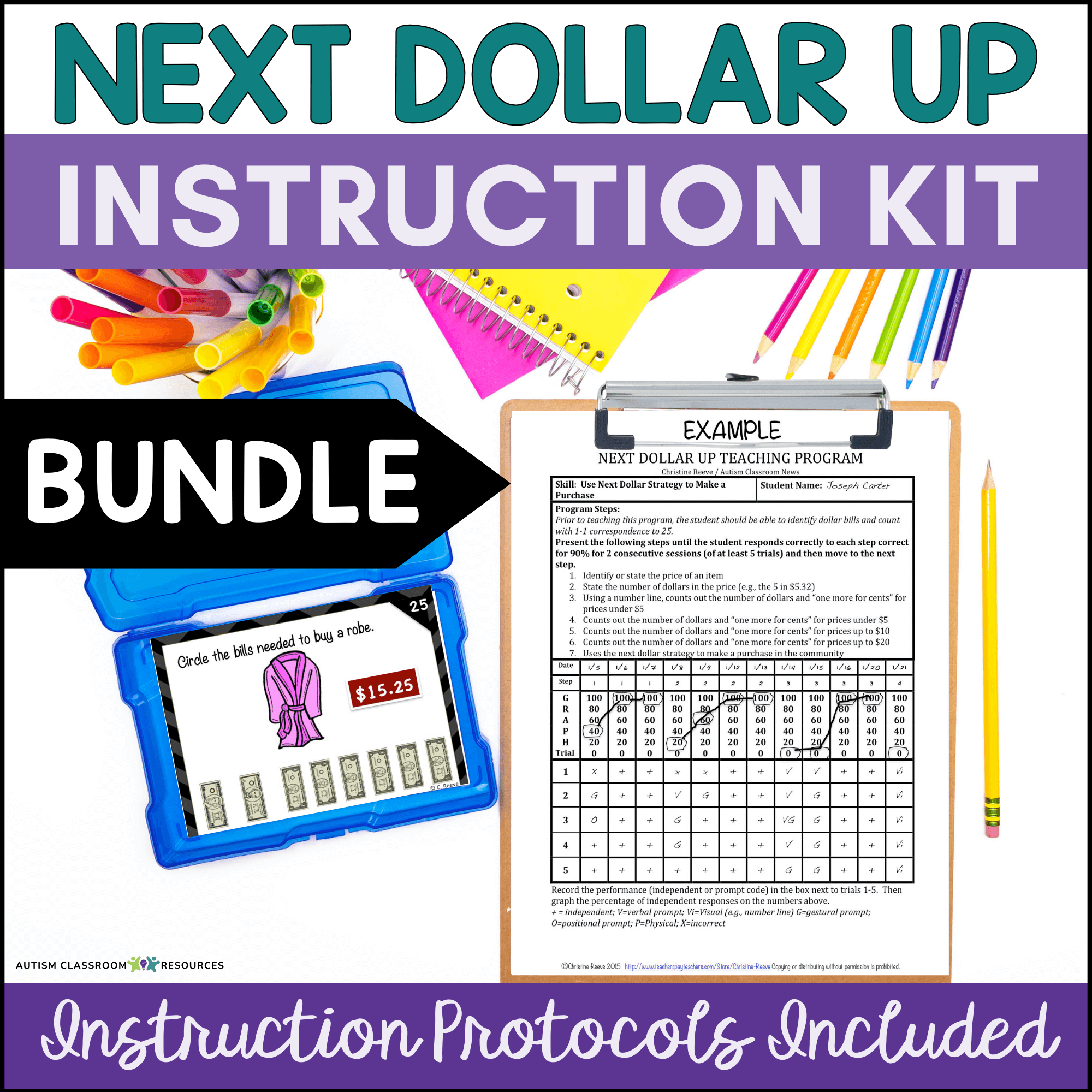 The Next Dollar Up Making Change Strategy - Money Activities for Special Education kit features colorful supplies, a digital next dollar up activity with pricing, a printed guide, and a clipboard. Includes all instruction protocols.