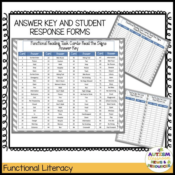 Answer Key and Student Response Forms