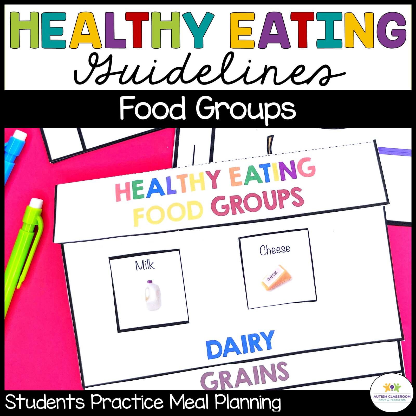 Food and Nutrition - Healthy Eating, My Plate & Food Groups Interactive ...