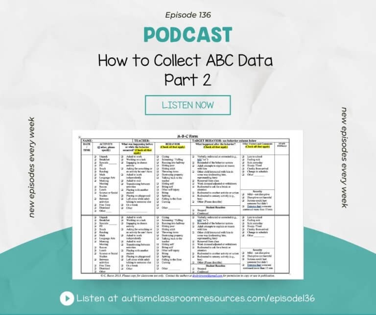 How to Collect Antecedent Behavior Consequence Data Part 2