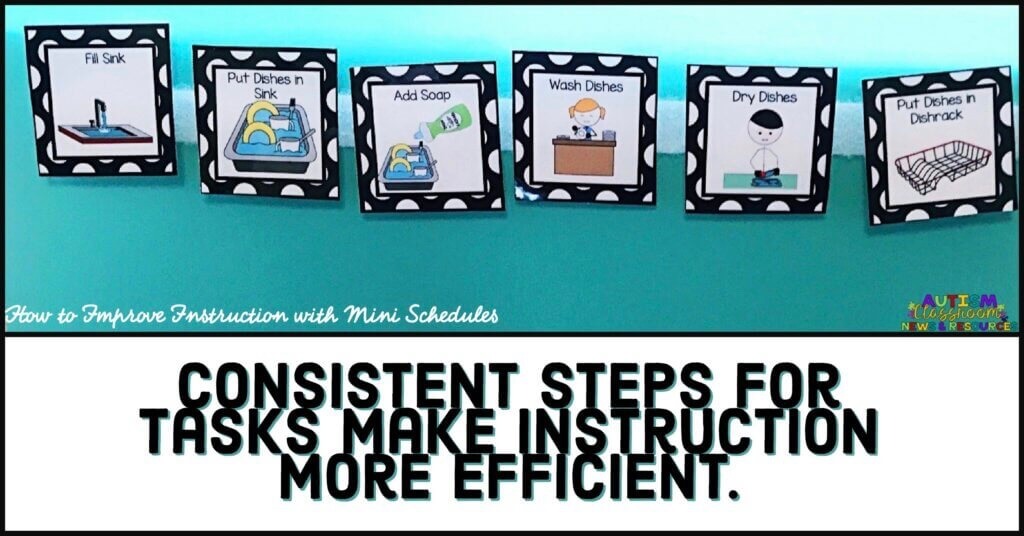 mini visual schedules provide consistent steps for tasks that makes instruction more efficient
