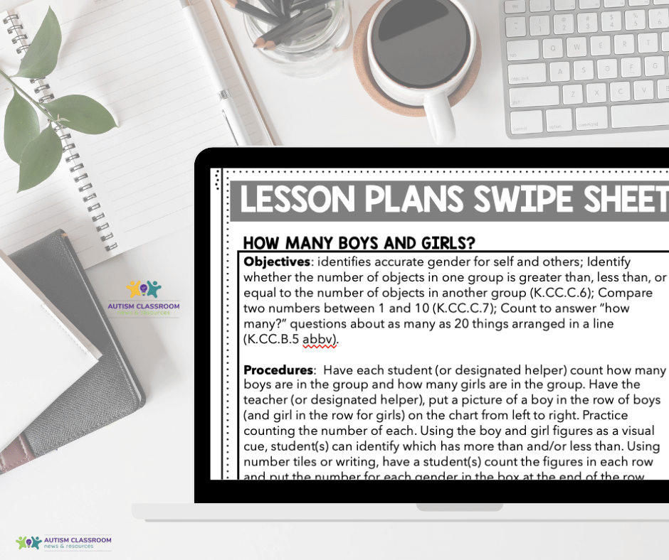 Elementary and preschool circle time lesson plans shown on a computer screen -it's a swipe sheet document so you can copy lesson plans into yours