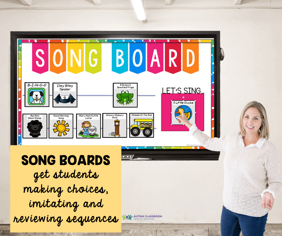 Elementary and Preschool Circle Time Lesson Plans: picture of digital song board on projector to get students making choices, initiating and reviewing sequences