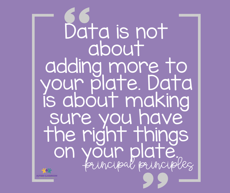Special education data collection quote - data is not about adding more to your plate. Data is about making sure you the right things on your plate. The Principal's Principles