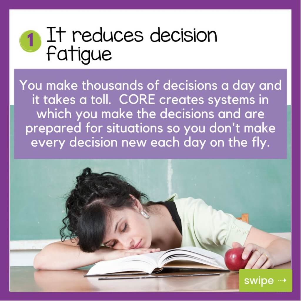 The CORE for Special Education classrooms reduces decision fatigue and can reduce teacher stress. You make thousands of decisions a day and it takes a toll. CORE creates systems in which you make the decisions and are prepared for situations so you don't make every decision new each day on the fly.