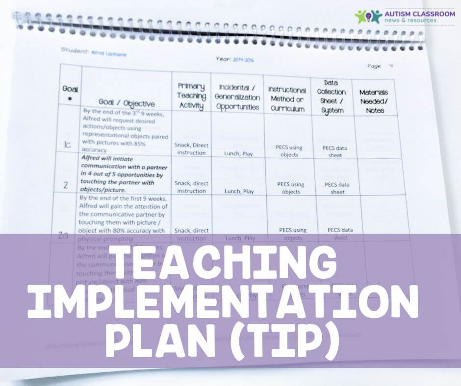 The Teaching Implementation Plan (TIP) helps guide the process of developing the autism classroom with the CORE Framework
