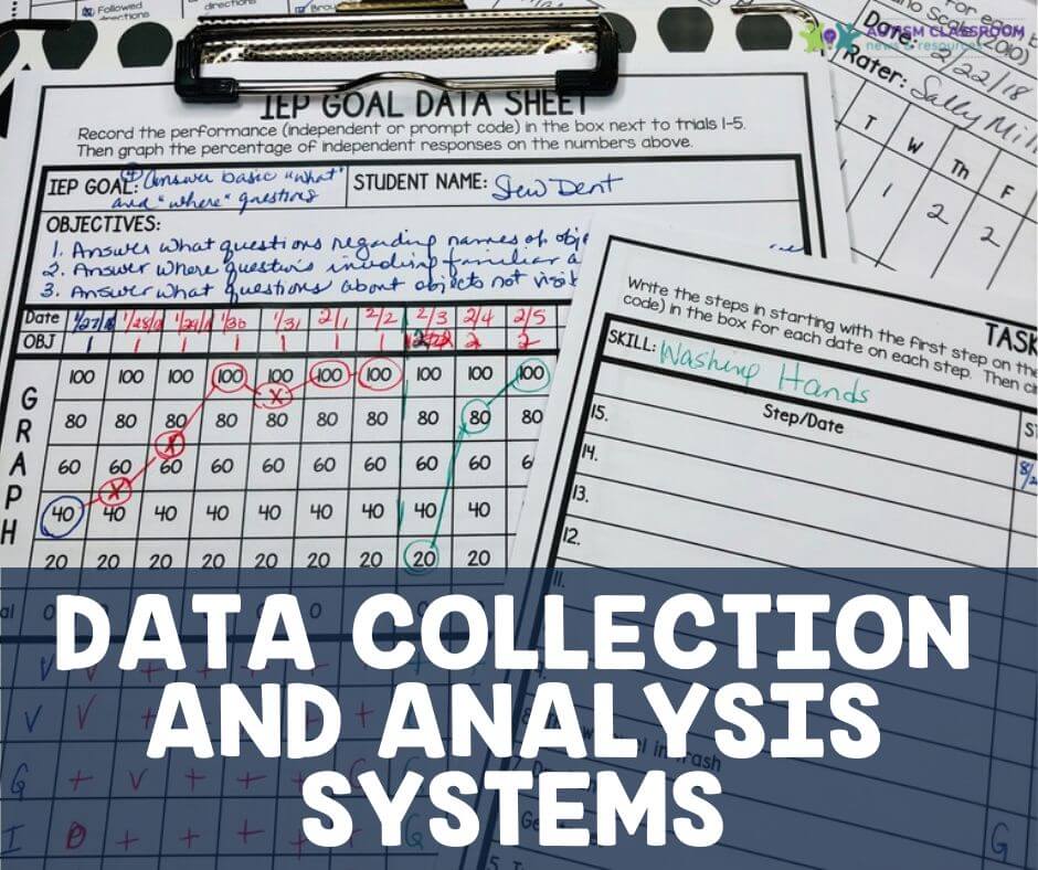 Data collection and analysis systems (picture of data sheets on clipboards)