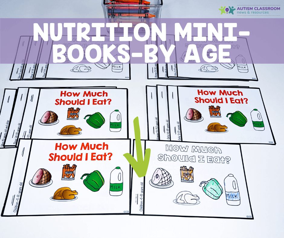 Teach nutrition in an engaging and practical way.  Mini-books for age-related guidance on how much to eat of each food group