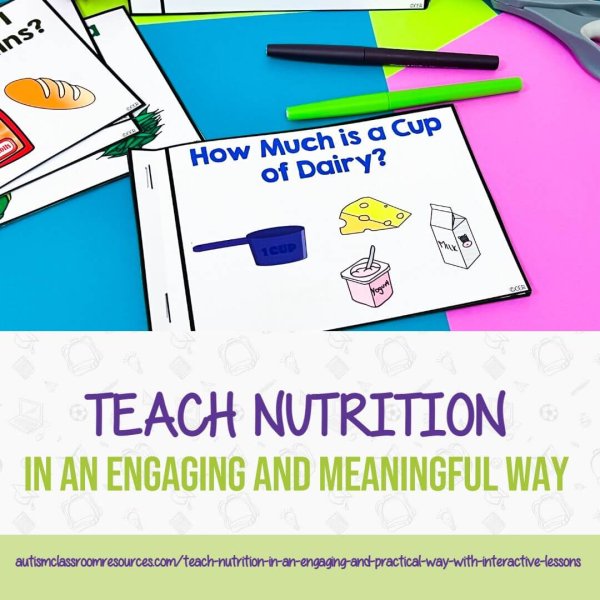 Teach Nutrition in an Engaging and Practical Way with Interactive ...