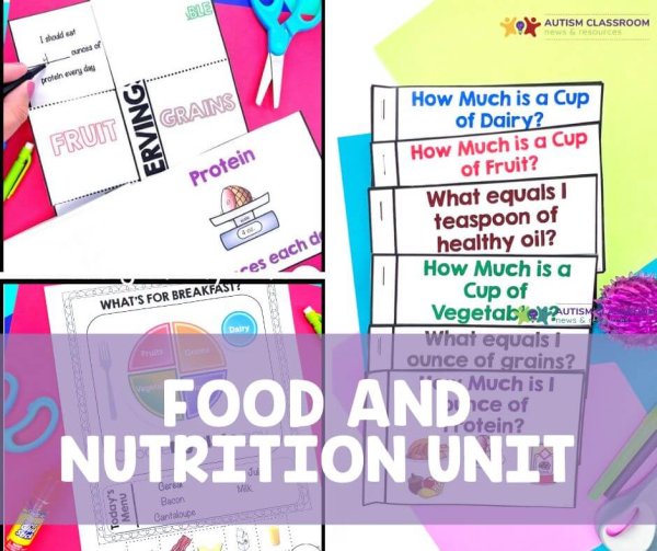 Teach Nutrition in an Engaging and Practical Way with Interactive ...