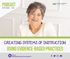 systems-of-instruction