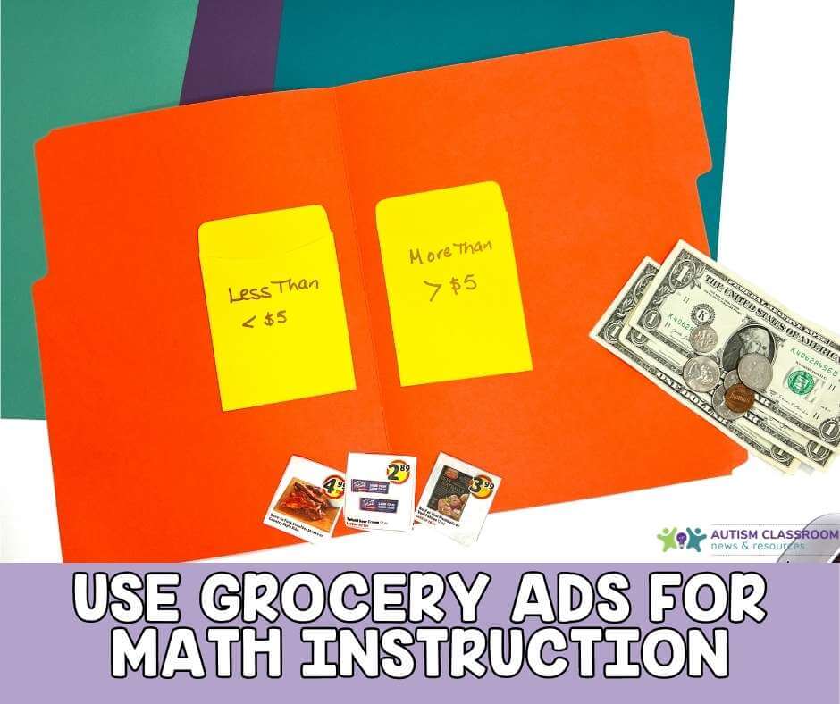 Use grocery ads for math activities with money - file folder for sorting clippings from sales flyer to more or less than $5