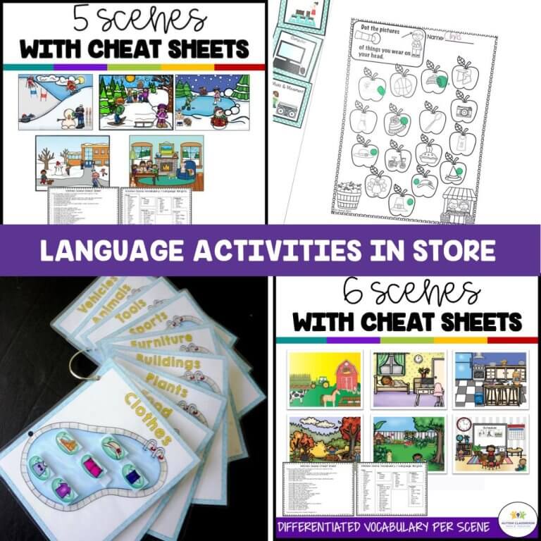 3 Easy-to-Use Tools To Teach Vocabulary by Feature Function Class ...