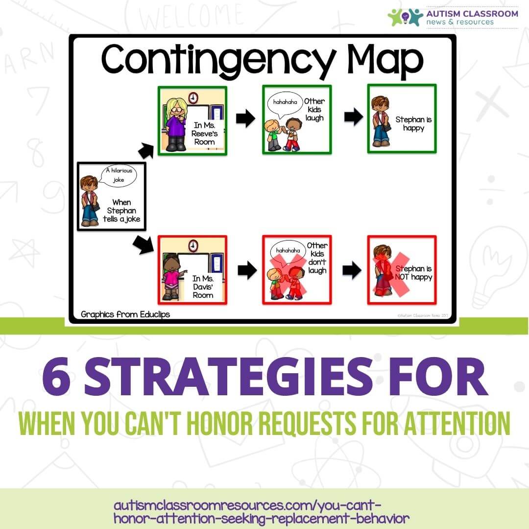 6 Strategies To Help When You Can t Honor Replacement Behaviors For 