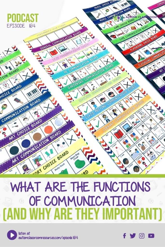 functions-of-communication
